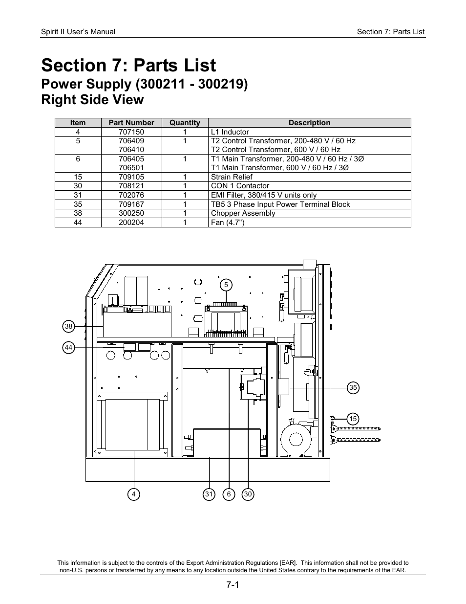 Section 7: parts list, Power supply (300211 - 300219) | Lincoln Electric 718113 Spirit II 150 User Manual | Page 121 / 156