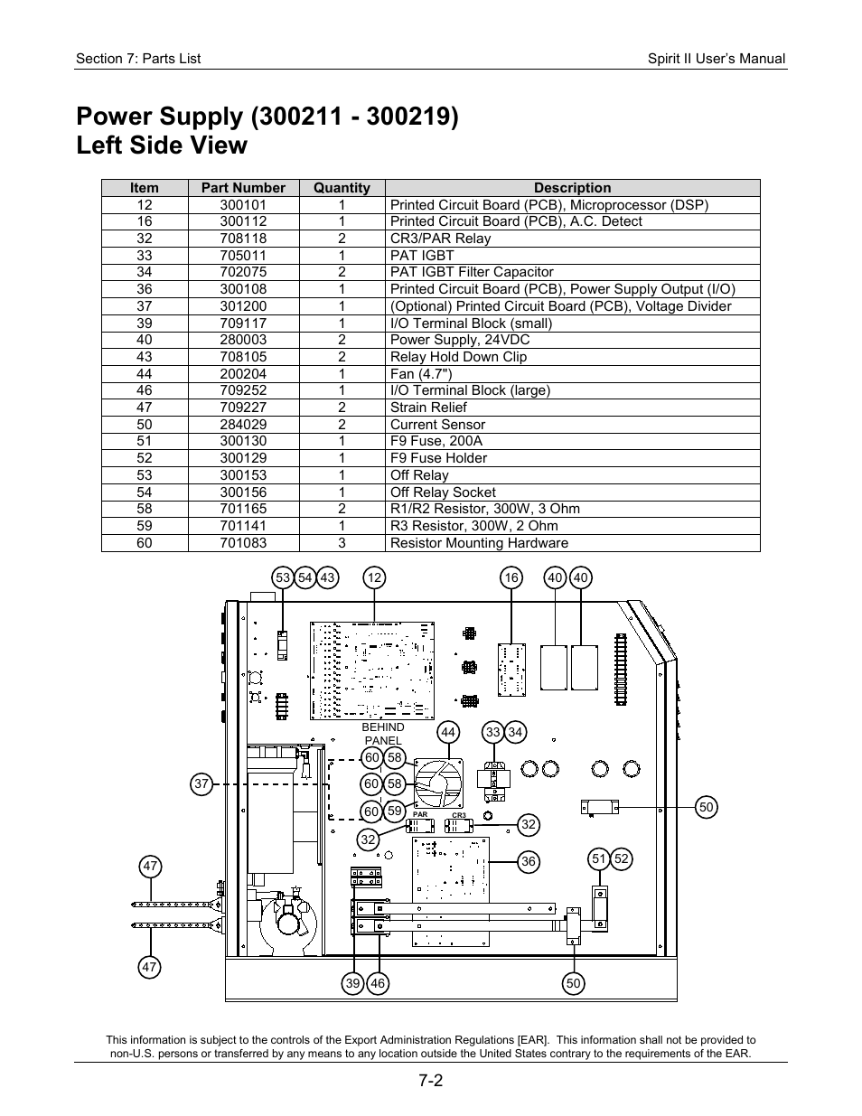 Lincoln Electric 718113 Spirit II 150 User Manual | Page 122 / 156