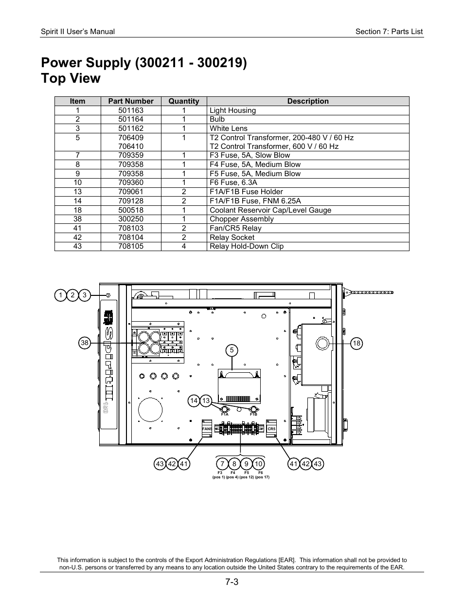 Lincoln Electric 718113 Spirit II 150 User Manual | Page 123 / 156
