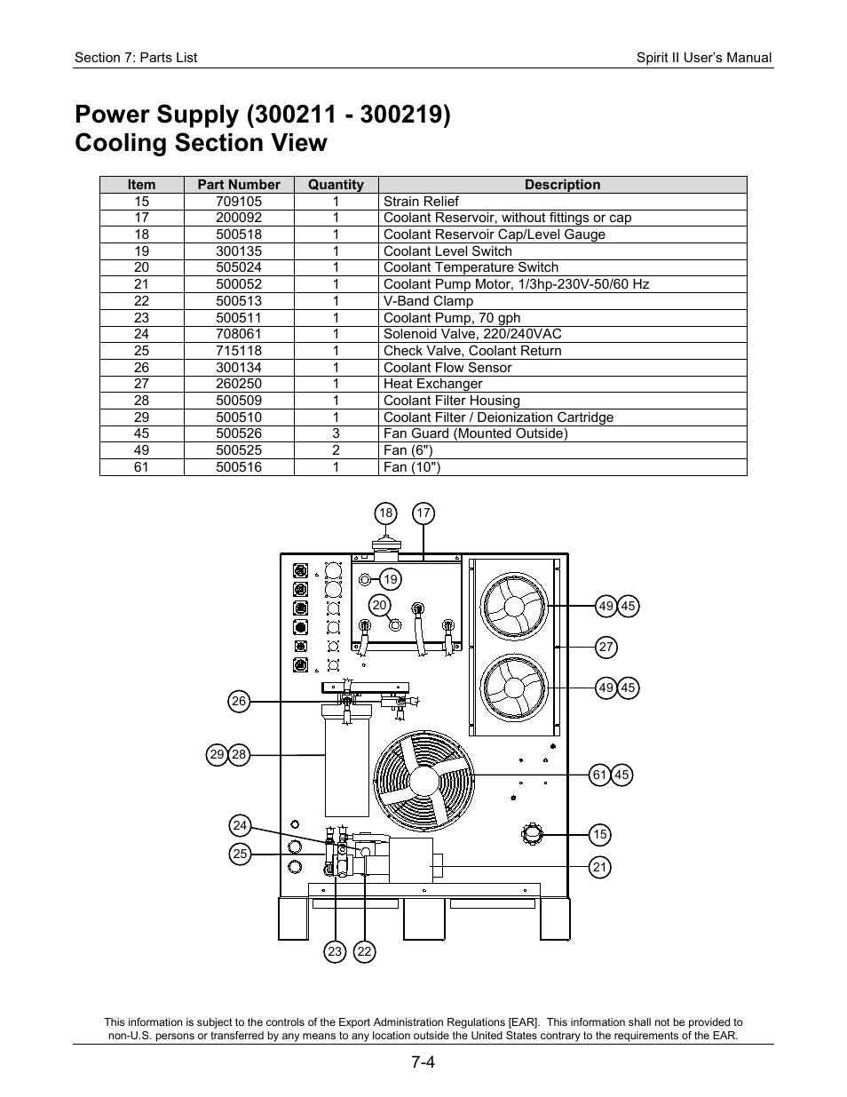 Lincoln Electric 718113 Spirit II 150 User Manual | Page 124 / 156
