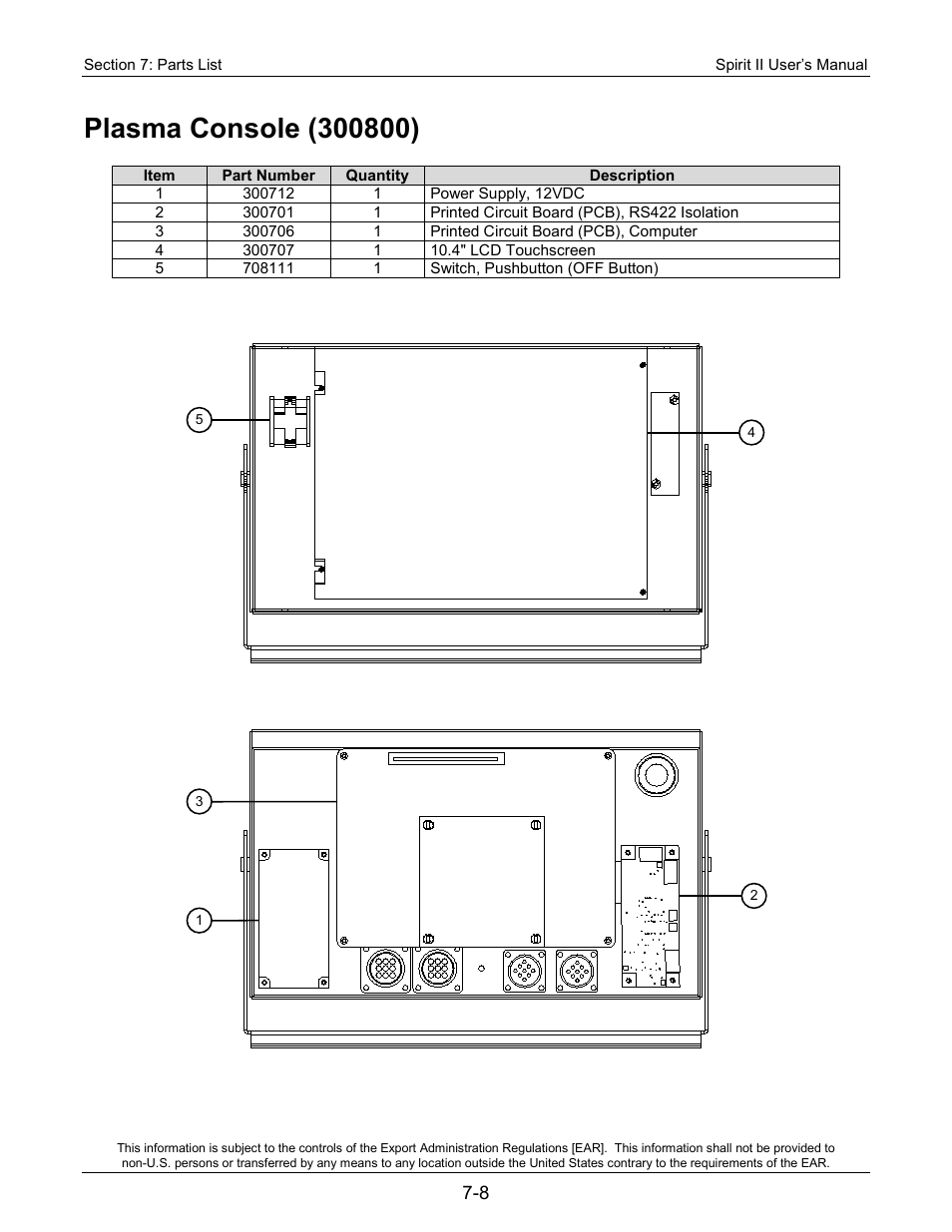 Plasma console (300800) | Lincoln Electric 718113 Spirit II 150 User Manual | Page 128 / 156