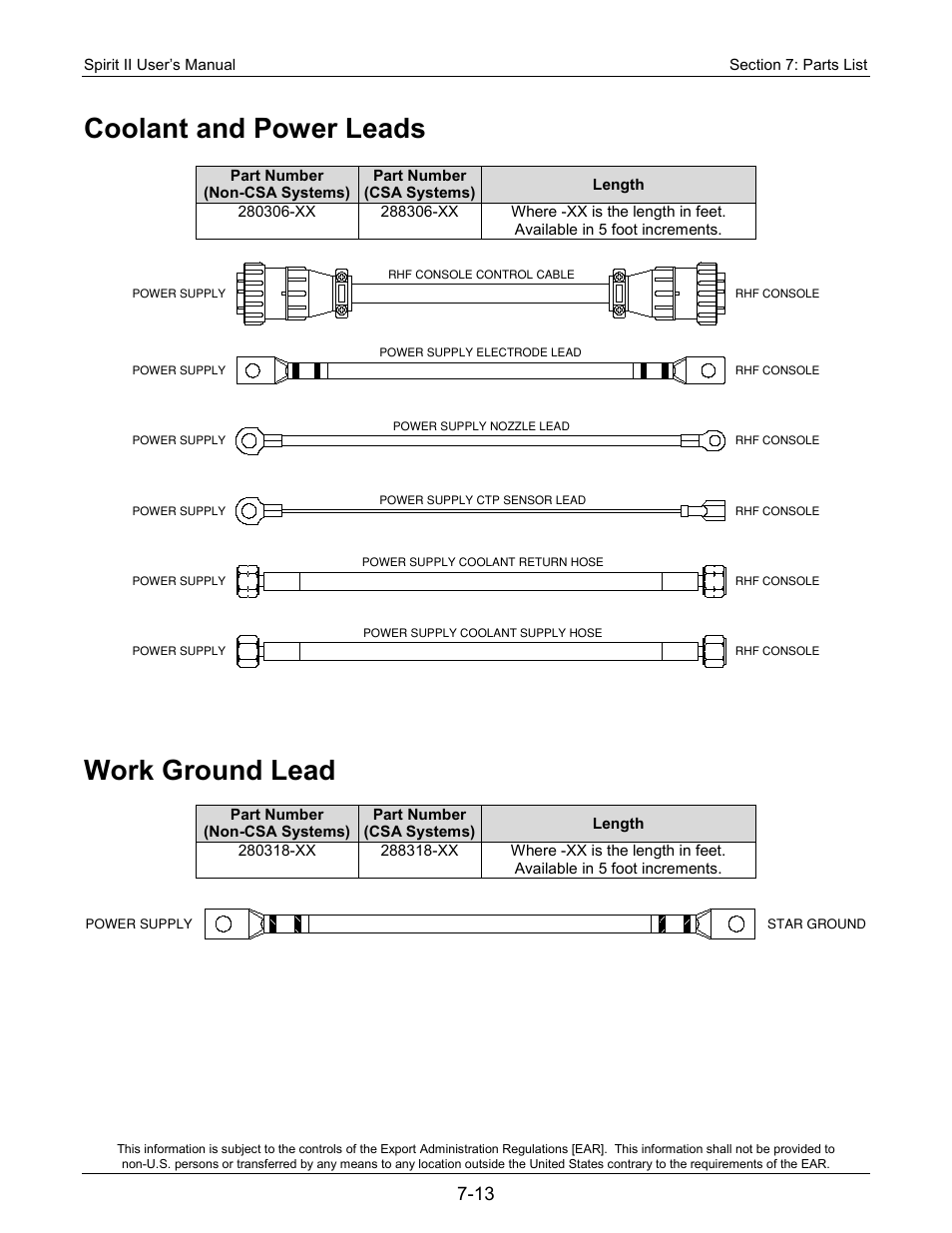 Coolant and power leads, Work ground lead | Lincoln Electric 718113 Spirit II 150 User Manual | Page 133 / 156