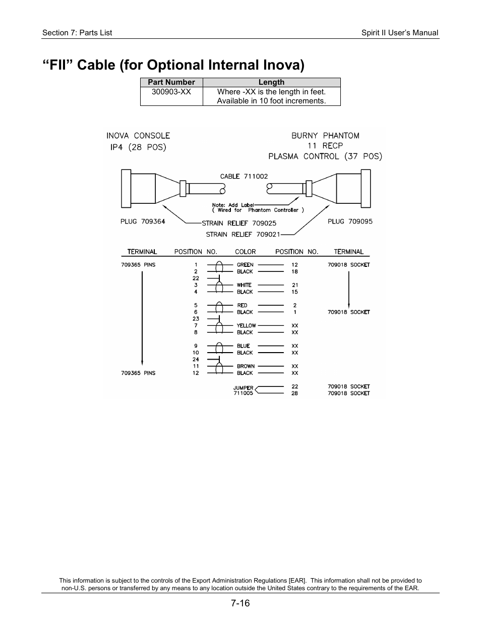 Fii” cable (for optional internal inova) | Lincoln Electric 718113 Spirit II 150 User Manual | Page 136 / 156