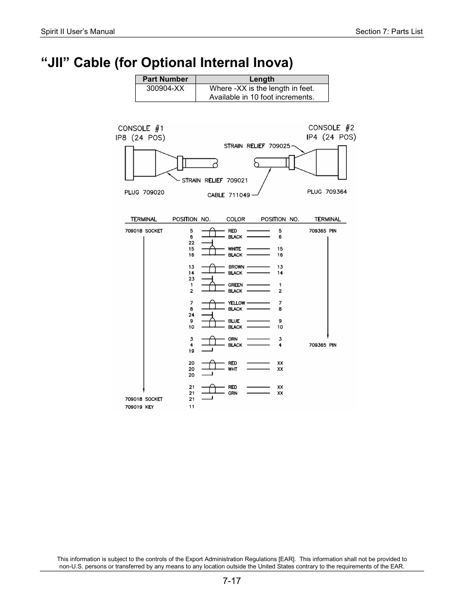 Jii” cable (for optional internal inova) | Lincoln Electric 718113 Spirit II 150 User Manual | Page 137 / 156