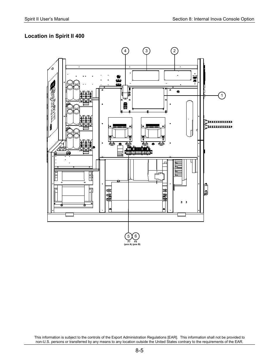 Location in spirit ii 400 | Lincoln Electric 718113 Spirit II 150 User Manual | Page 143 / 156