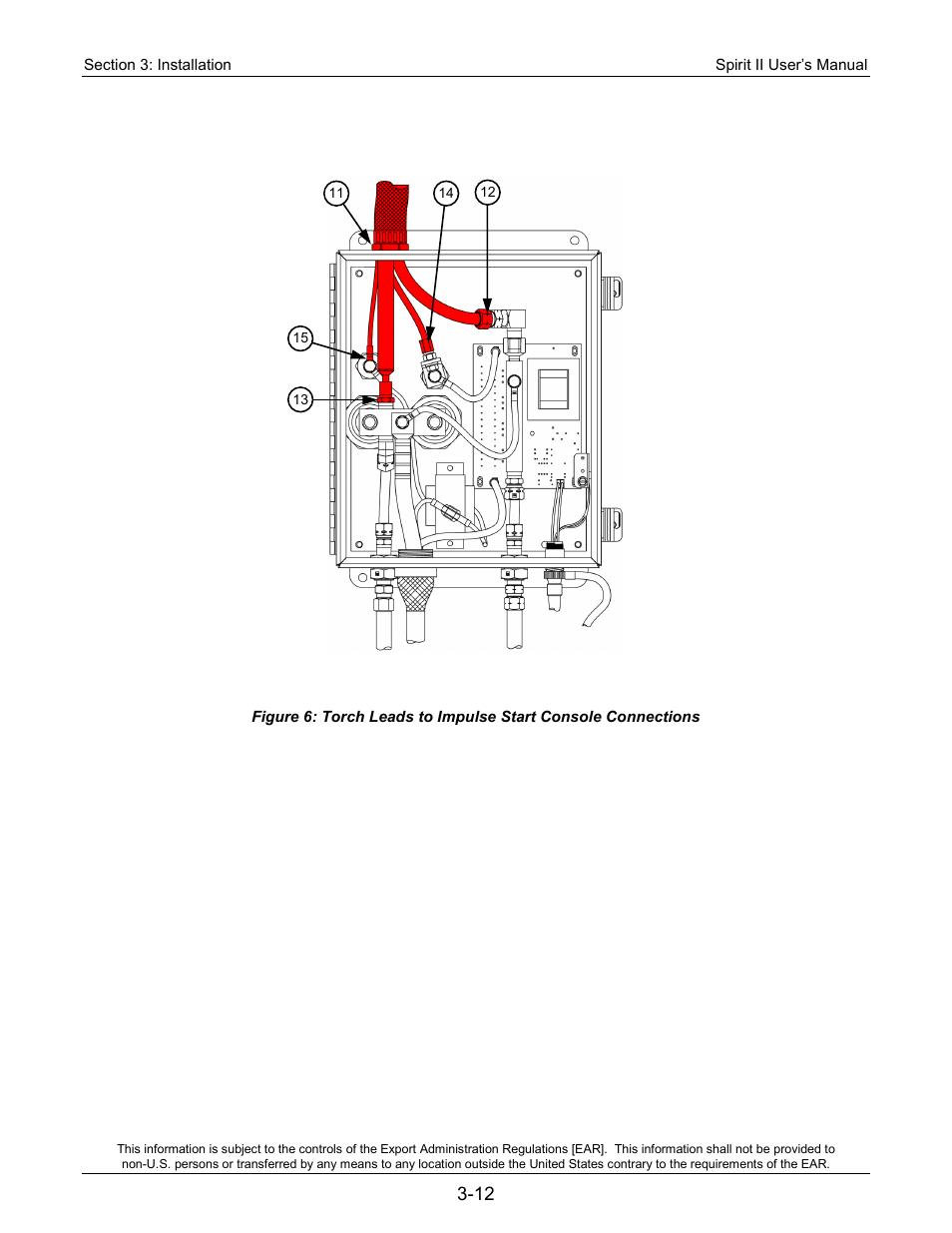 Lincoln Electric 718113 Spirit II 150 User Manual | Page 36 / 156
