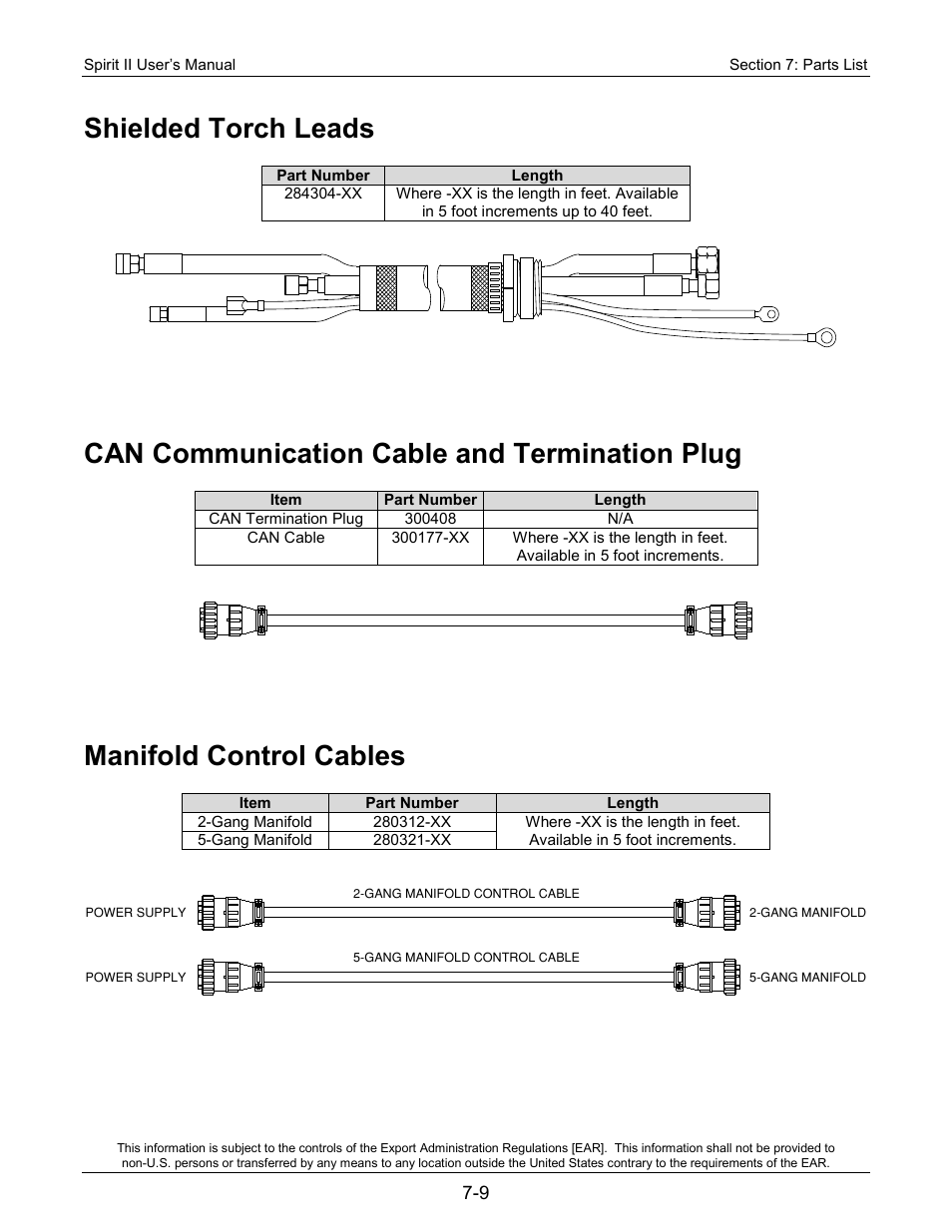 Shielded torch leads, Can communication cable and termination plug, Manifold control cables | Lincoln Electric 718114 Spirit II 150 User Manual | Page 109 / 126