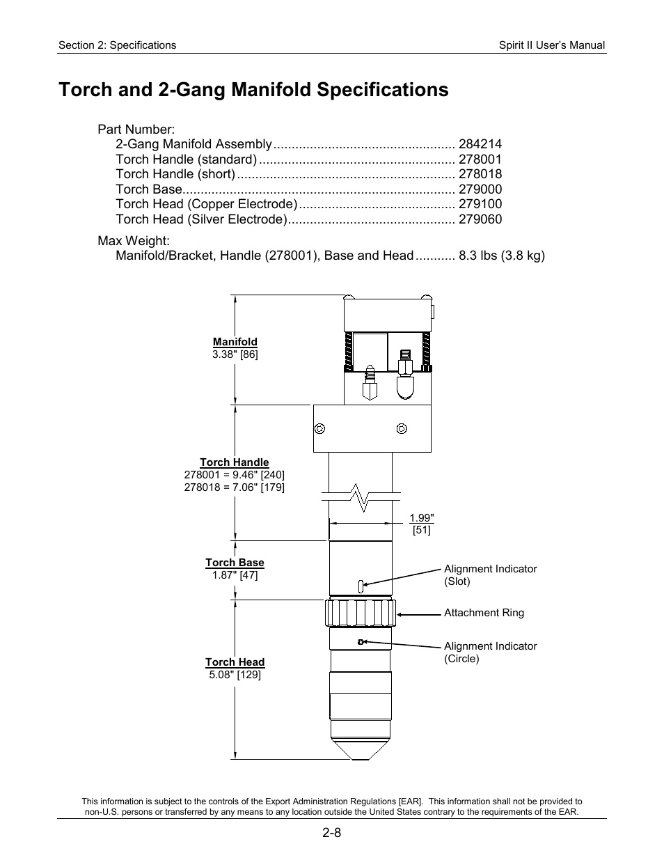 Torch and 2-gang manifold specifications | Lincoln Electric 718114 Spirit II 150 User Manual | Page 20 / 126