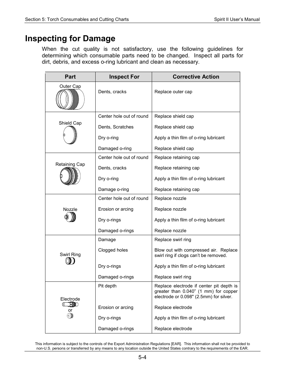 Inspecting for damage | Lincoln Electric 718114 Spirit II 150 User Manual | Page 54 / 126