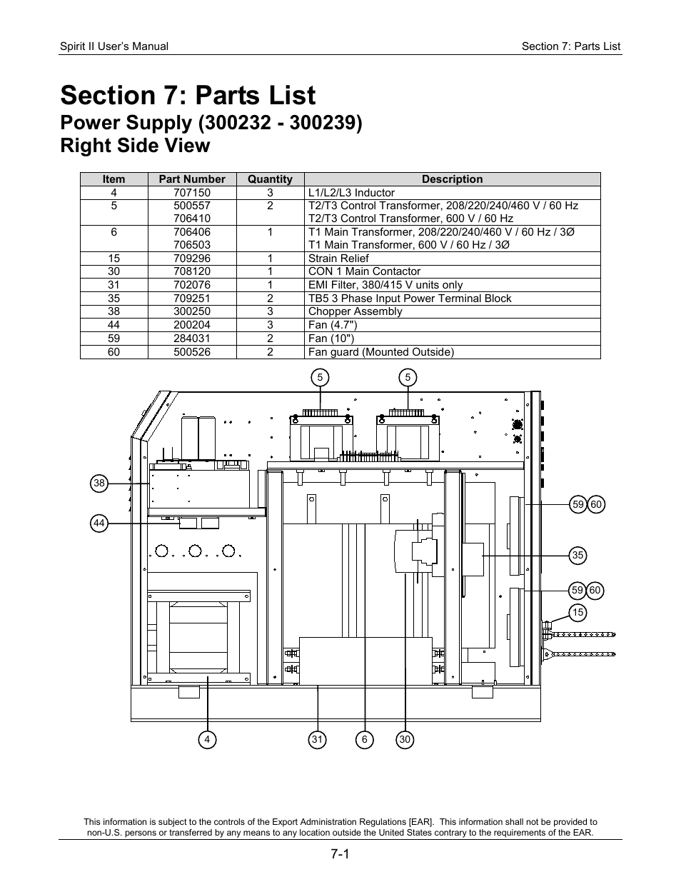 Section 7: parts list, Power supply (300232 - 300239) | Lincoln Electric 718117 Spirit II 400 User Manual | Page 139 / 174