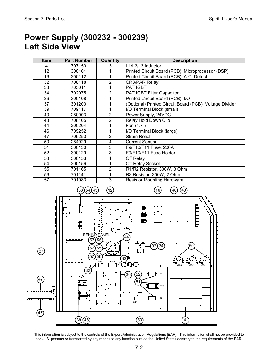 Lincoln Electric 718117 Spirit II 400 User Manual | Page 140 / 174