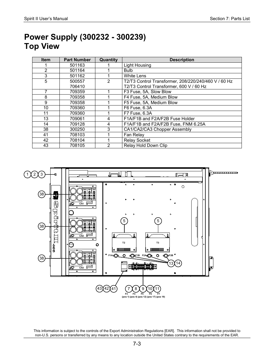 Lincoln Electric 718117 Spirit II 400 User Manual | Page 141 / 174