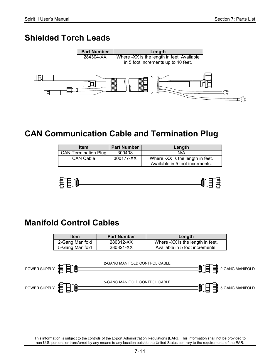 Shielded torch leads, Can communication cable and termination plug, Manifold control cables | Lincoln Electric 718117 Spirit II 400 User Manual | Page 149 / 174