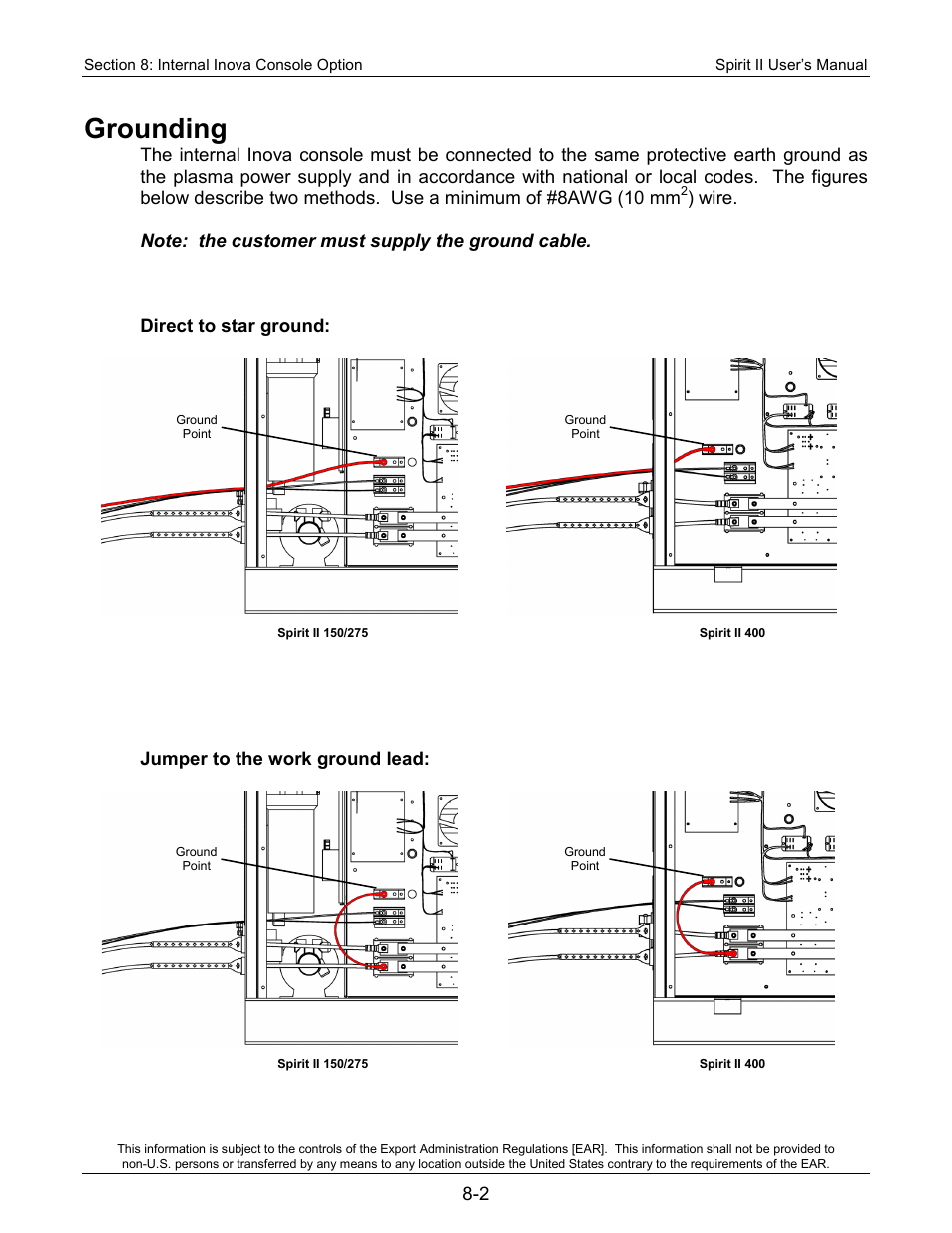 Grounding | Lincoln Electric 718117 Spirit II 400 User Manual | Page 158 / 174