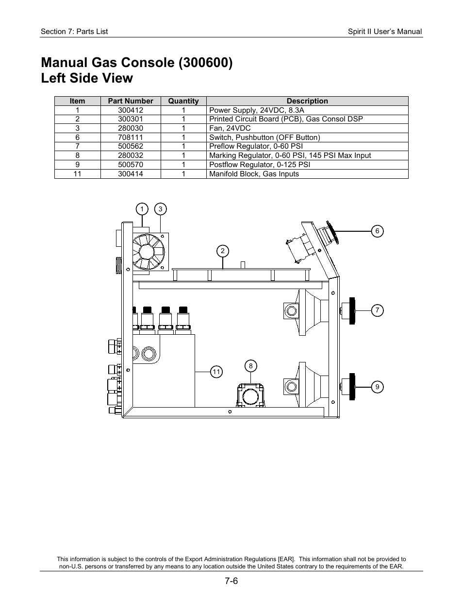 Lincoln Electric 718118 Spirit II 400 User Manual | Page 126 / 146