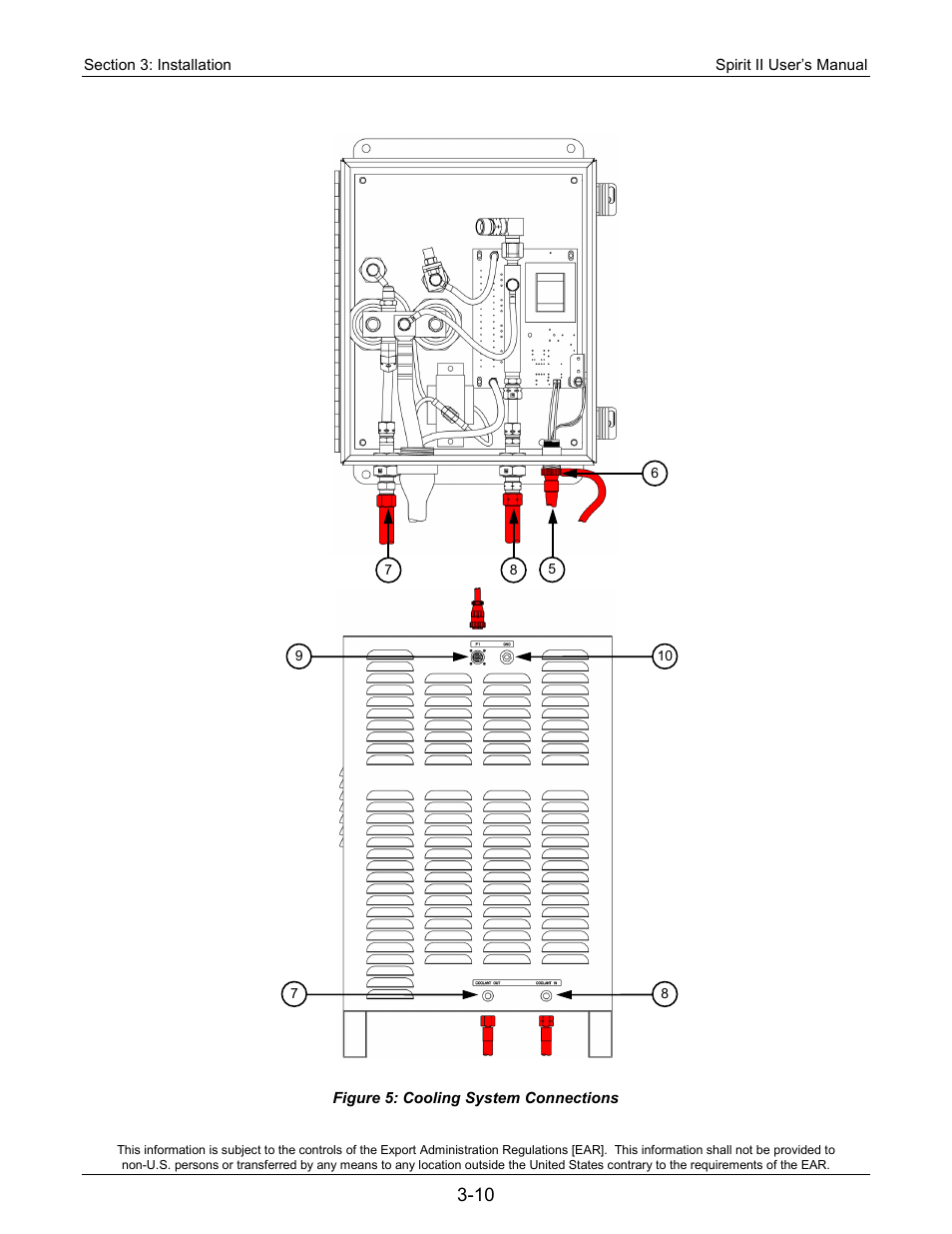 Lincoln Electric 718118 Spirit II 400 User Manual | Page 34 / 146