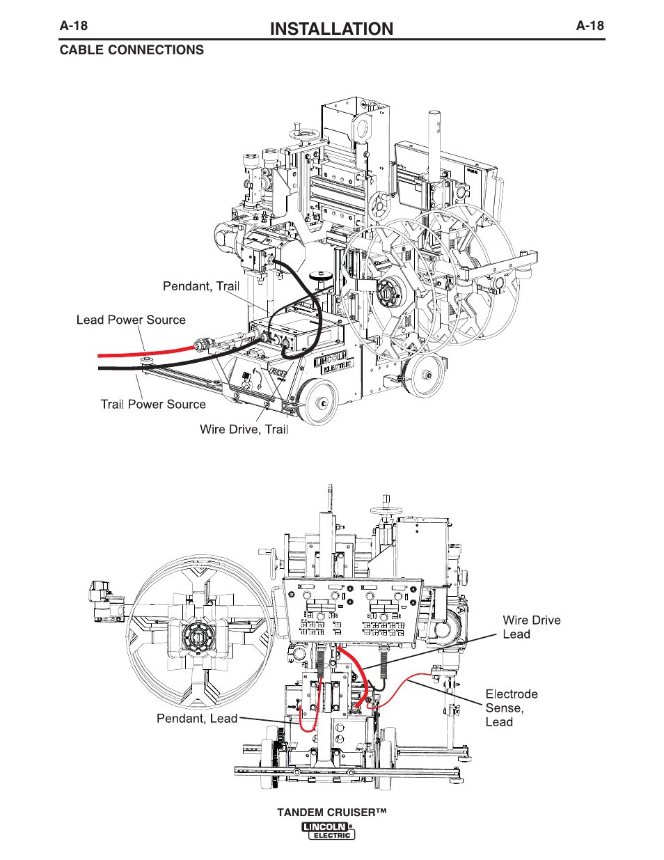 Installation | Lincoln Electric IM10114 TANDEM CRUISER User Manual | Page 25 / 64