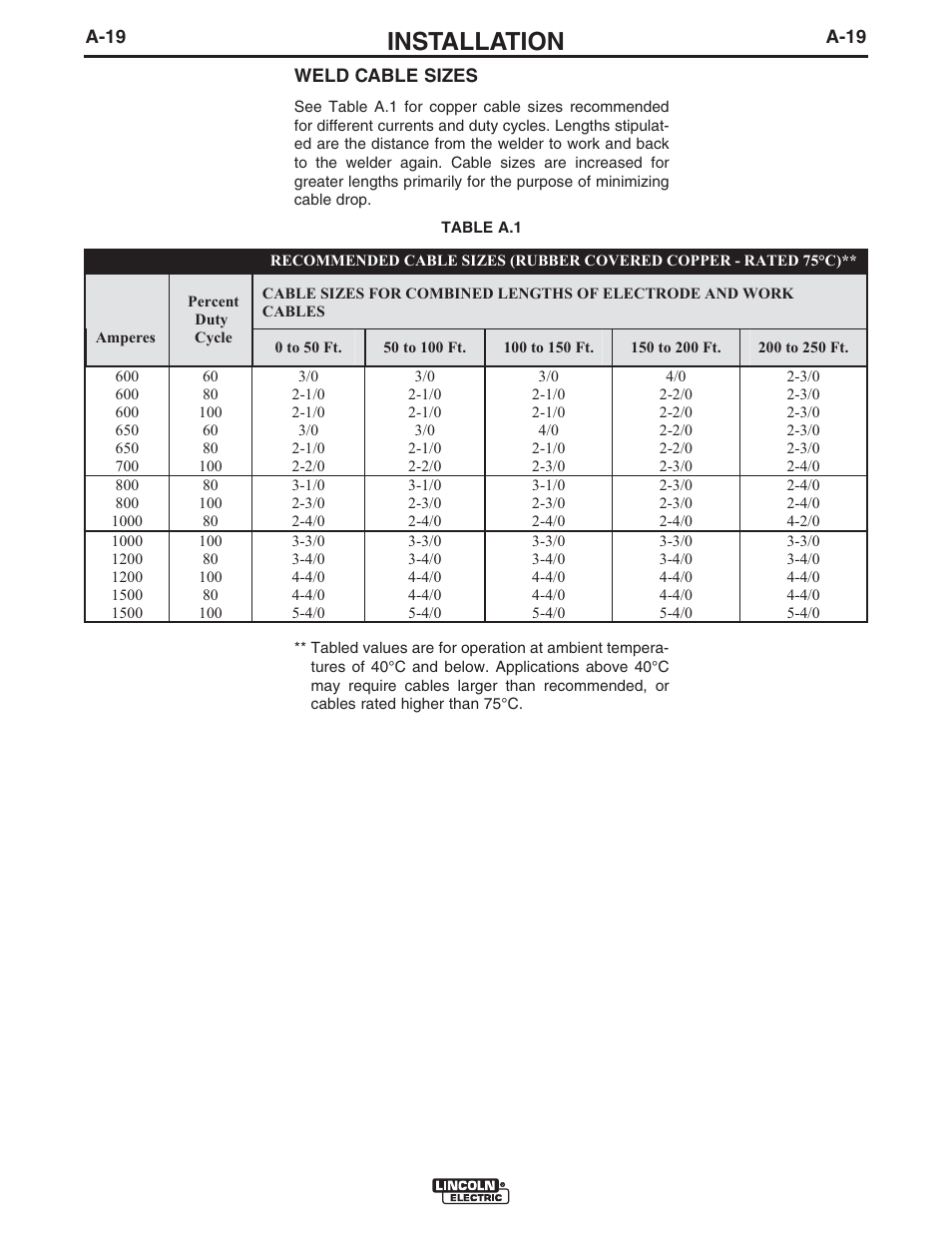 Installation | Lincoln Electric IM10114 TANDEM CRUISER User Manual | Page 26 / 64