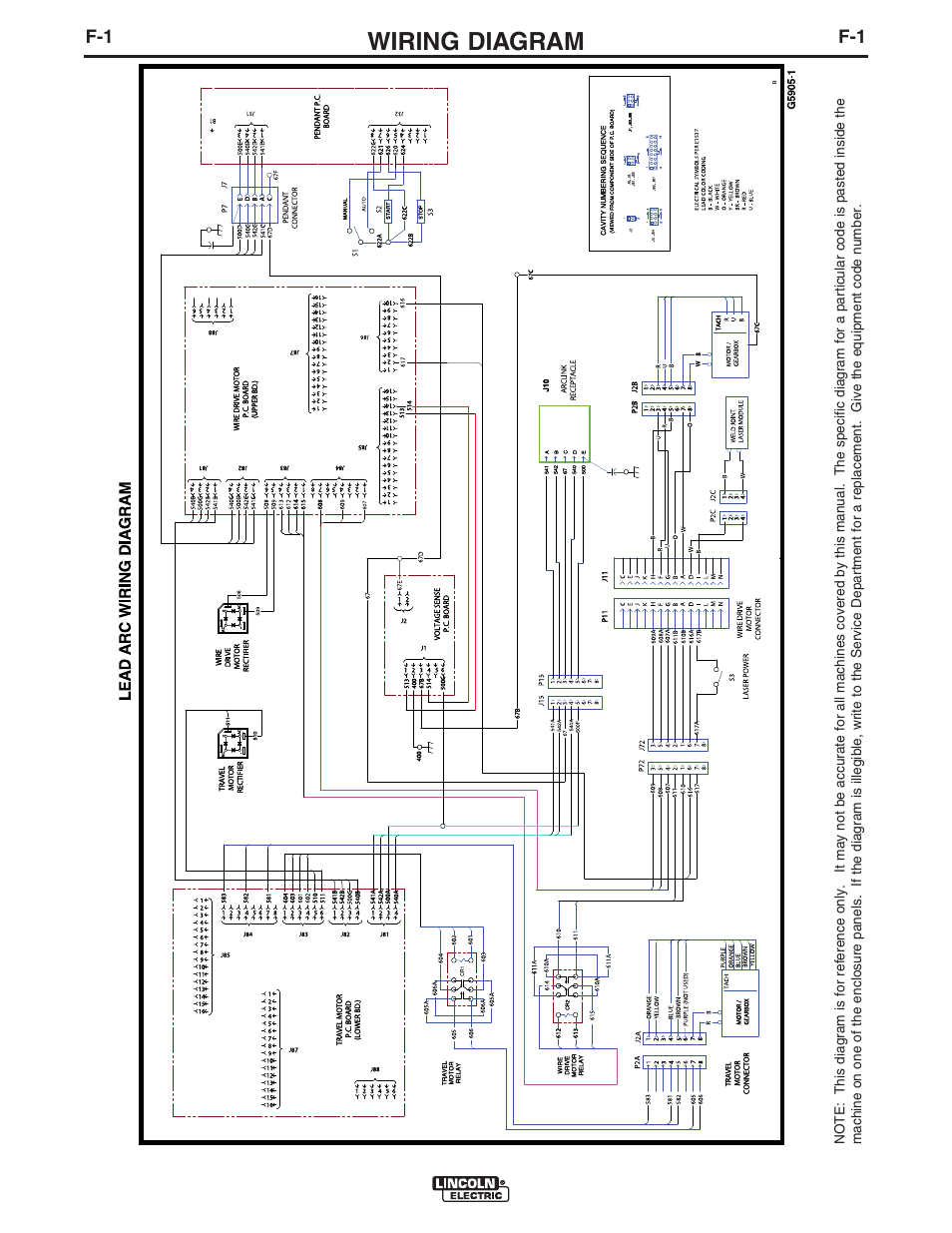 Wiring diagram | Lincoln Electric IM10114 TANDEM CRUISER User Manual | Page 58 / 64