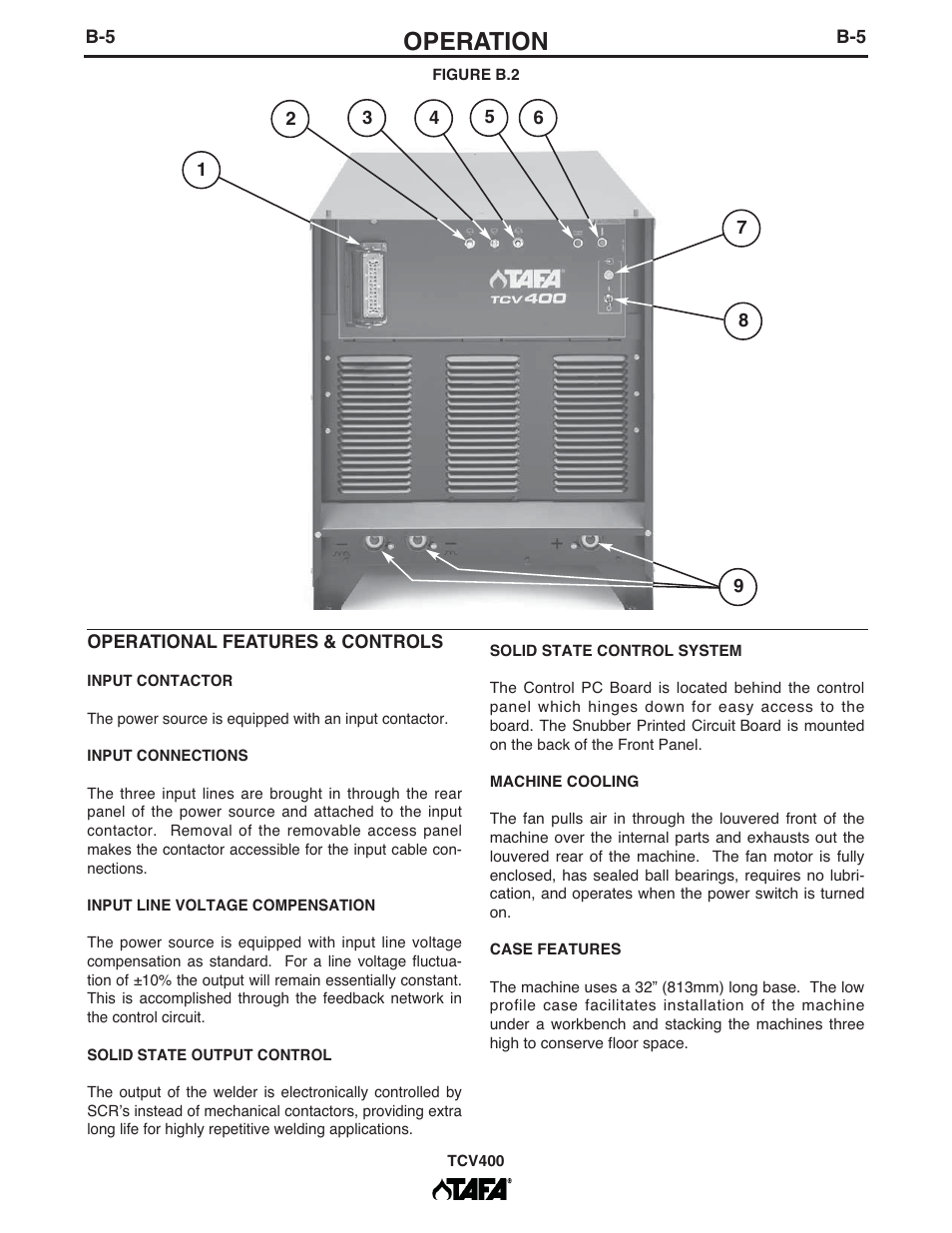 Operation | Lincoln Electric IM10063 TCV400 User Manual | Page 16 / 31