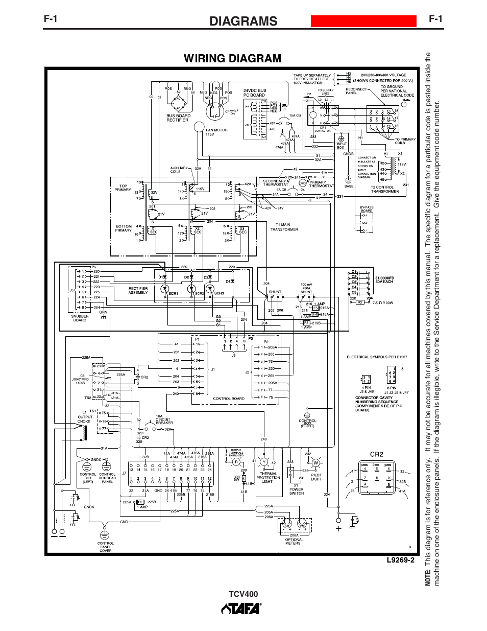 Diagrams | Lincoln Electric IM10063 TCV400 User Manual | Page 26 / 31