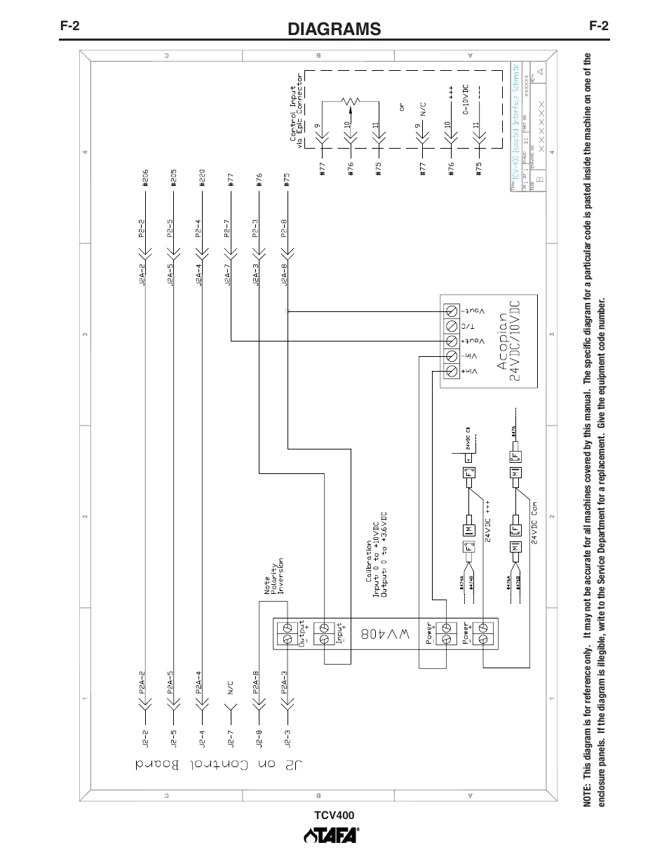 Diagrams | Lincoln Electric IM10063 TCV400 User Manual | Page 27 / 31