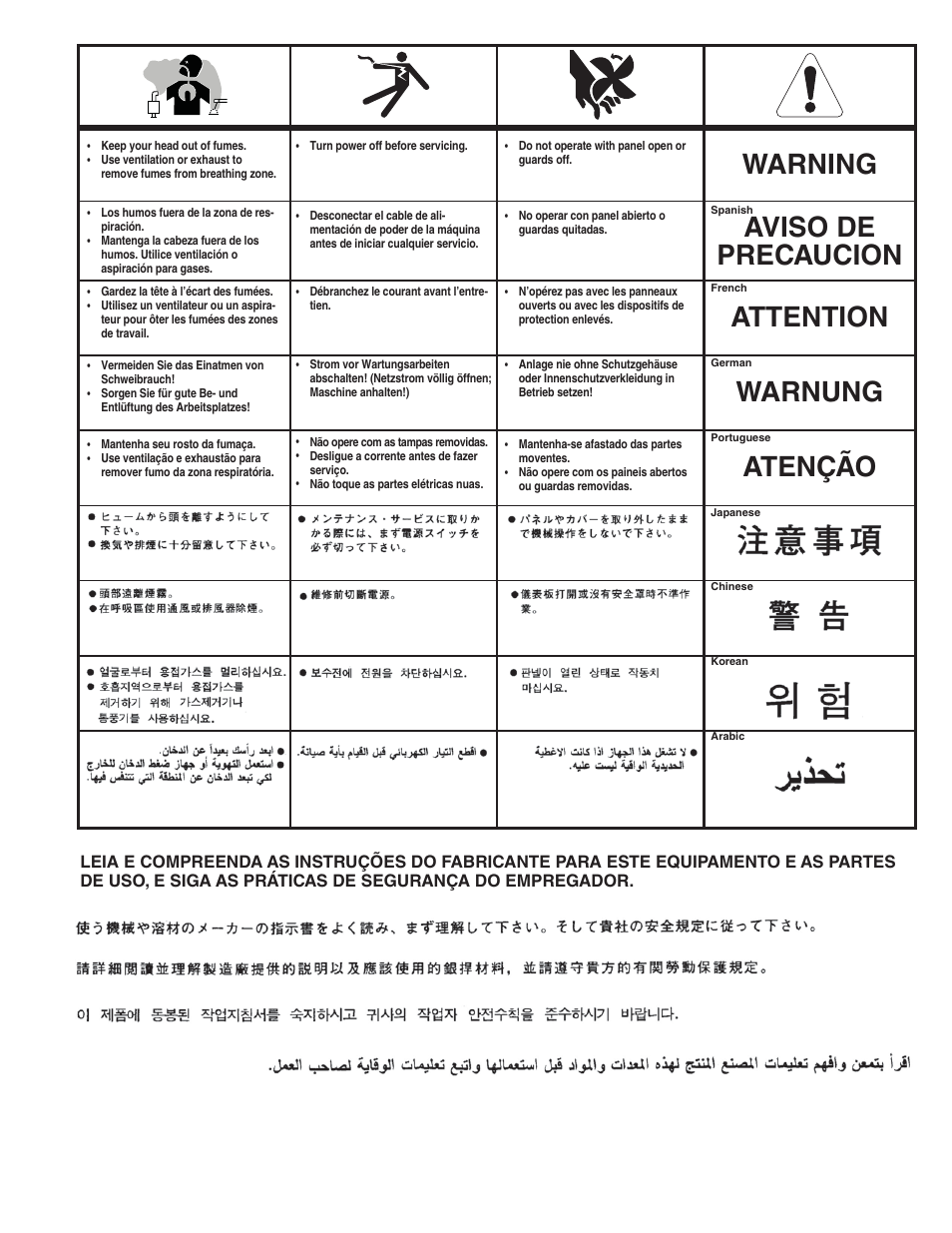 Lincoln Electric IM10063 TCV400 User Manual | Page 30 / 31