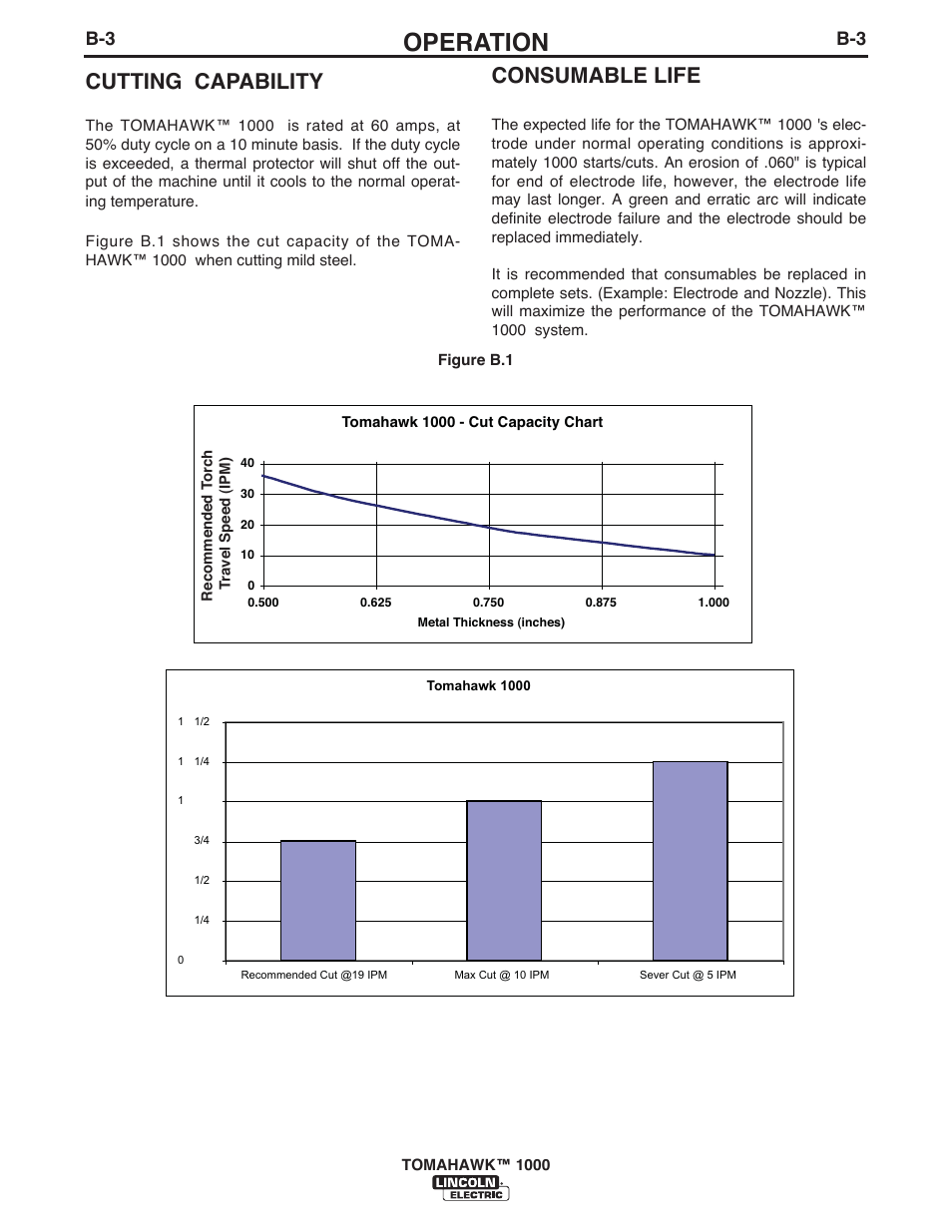 Operation, Cutting capability, Consumable life | Lincoln Electric IM10026 TOMAHAWK 1000 User Manual | Page 13 / 34