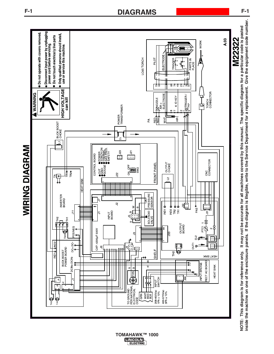 Diagrams | Lincoln Electric IM10026 TOMAHAWK 1000 User Manual | Page 31 / 34