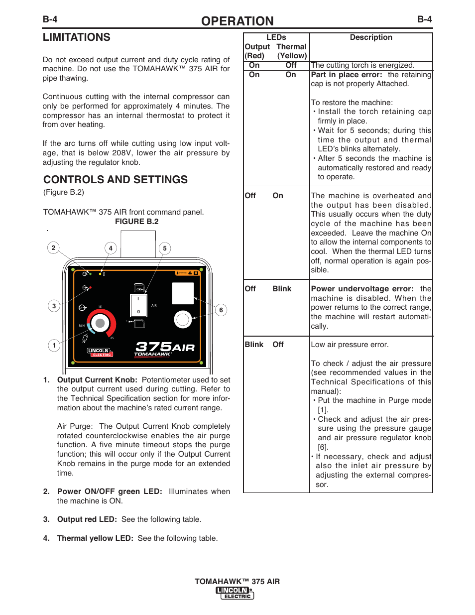 Operation, Controls and settings, Limitations | Lincoln Electric IM10015 TOMAHAWK 375 AIR User Manual | Page 14 / 32