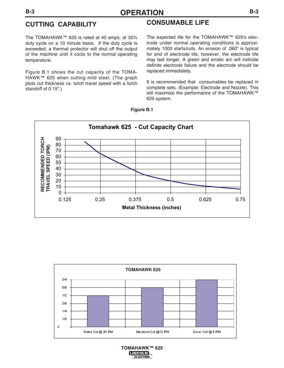 Operation, Cutting capability, Consumable life | Tomahawk 625 - cut capacity chart | Lincoln Electric IM10020 TOMAHAWK 625 User Manual | Page 13 / 34