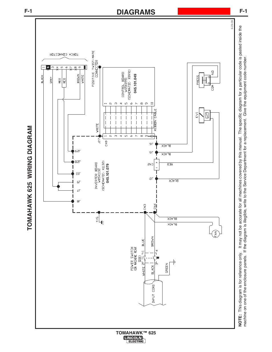 Diagrams, Tomahawk 625 wiring diagram | Lincoln Electric IM10020 TOMAHAWK 625 User Manual | Page 30 / 34
