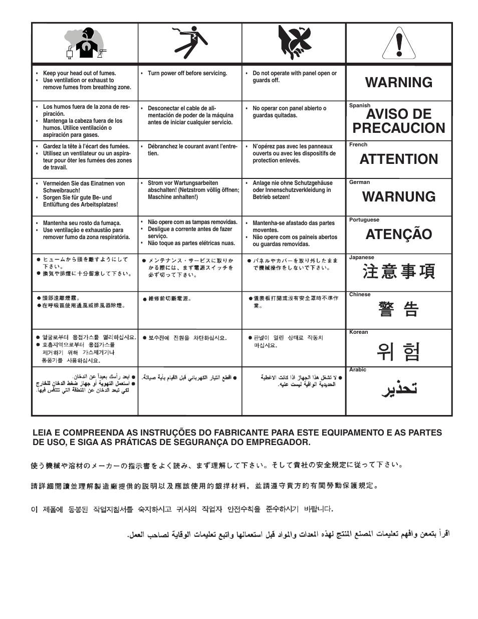 Lincoln Electric IM10020 TOMAHAWK 625 User Manual | Page 33 / 34