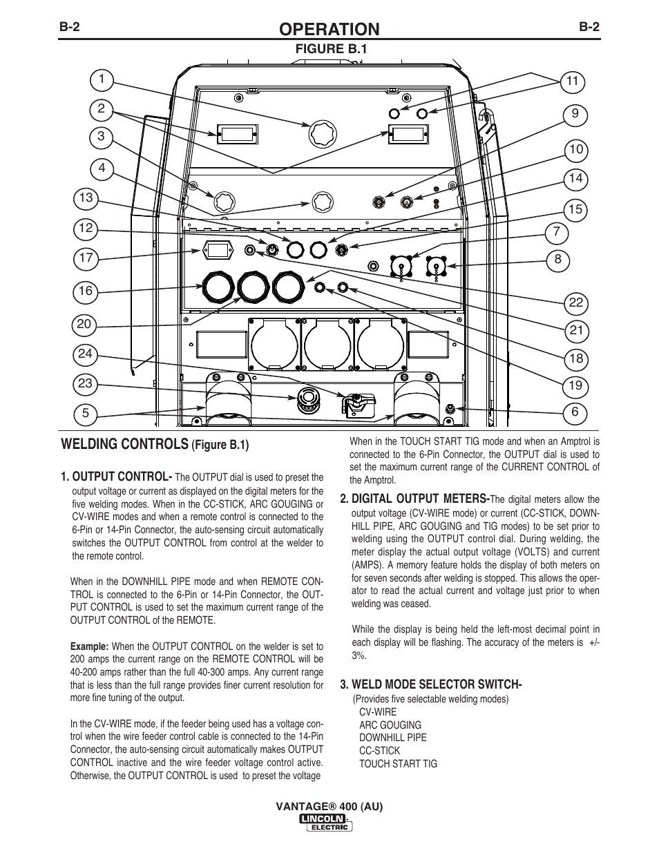 Operation, Welding controls | Lincoln Electric IM10048 VANTAGE 400 (AU) User Manual | Page 20 / 48