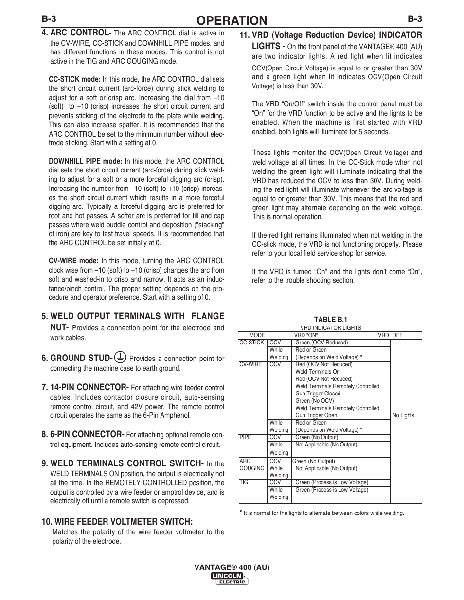 Operation, B-3 4. arc control, Weld output terminals with flange nut | Ground stud, 14-pin connector, 6-pin connector, Weld terminals control switch, Wire feeder voltmeter switch, Vrd (voltage reduction device) indicator lights | Lincoln Electric IM10048 VANTAGE 400 (AU) User Manual | Page 21 / 48