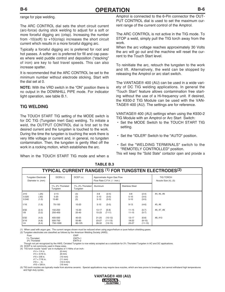 Operation, Tig welding, Typical current ranges | For tungsten electrodes, Table b.3 vantage® 400 (au) | Lincoln Electric IM10048 VANTAGE 400 (AU) User Manual | Page 24 / 48