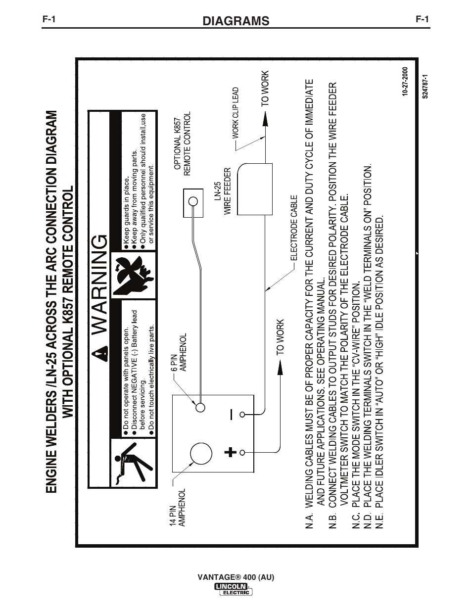 Diagrams | Lincoln Electric IM10048 VANTAGE 400 (AU) User Manual | Page 39 / 48