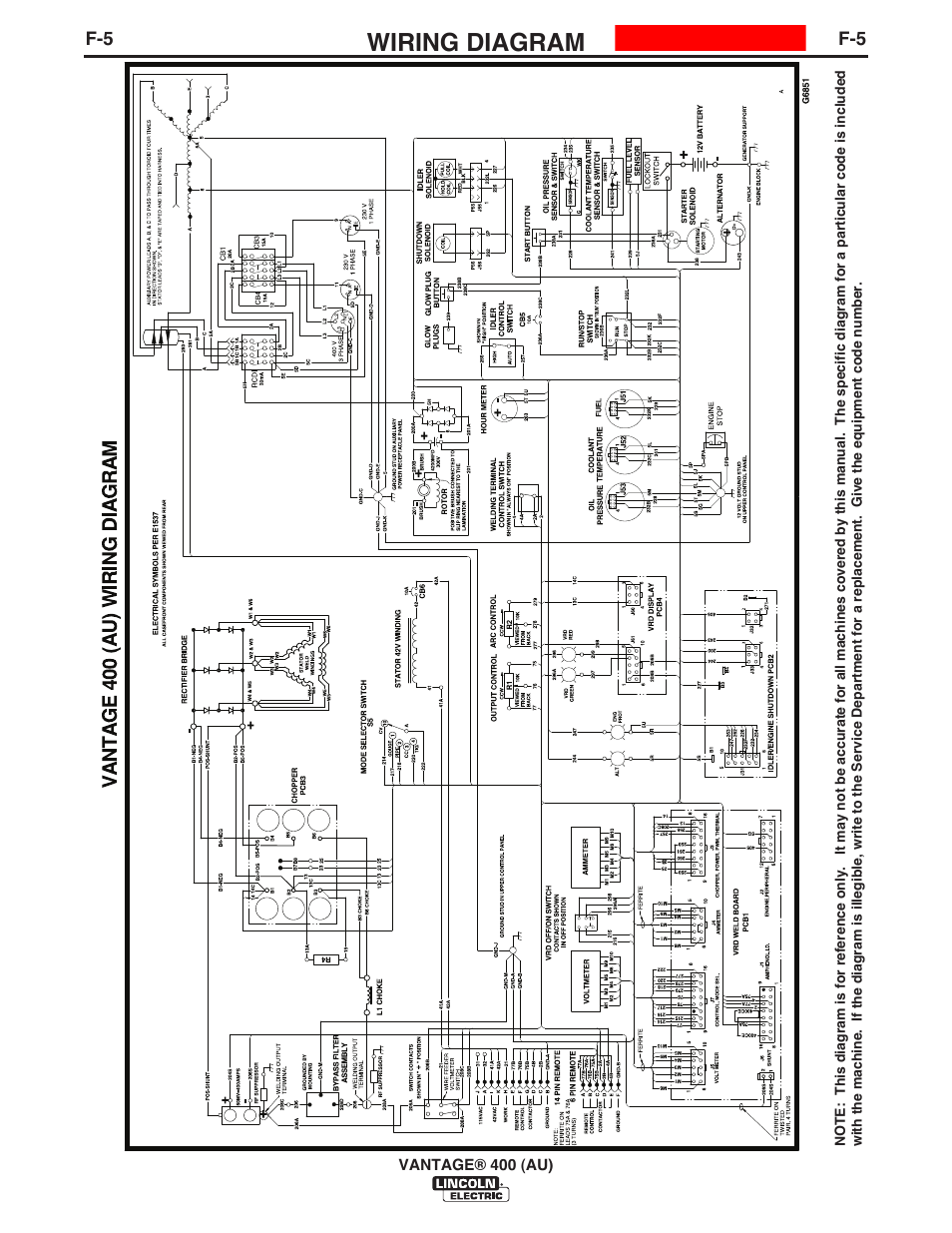 Wiring diagram | Lincoln Electric IM10048 VANTAGE 400 (AU) User Manual | Page 43 / 48