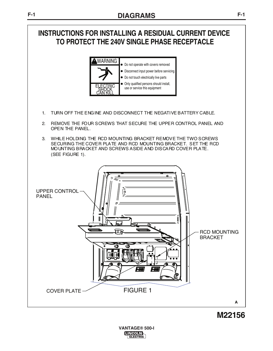 Diagrams, Figure 1 | Lincoln Electric IM10003 VANTAGE 500-I User Manual | Page 36 / 44