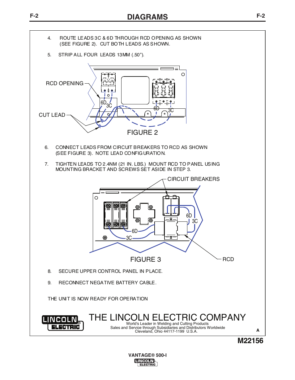 The lincoln electric company, Diagrams, Figure 2 figure 3 | Lincoln Electric IM10003 VANTAGE 500-I User Manual | Page 37 / 44