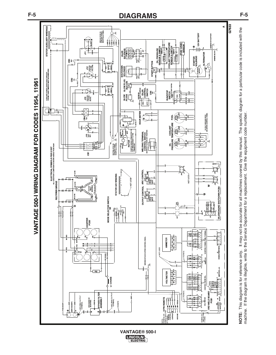 Diagrams | Lincoln Electric IM10003 VANTAGE 500-I User Manual | Page 40 / 44