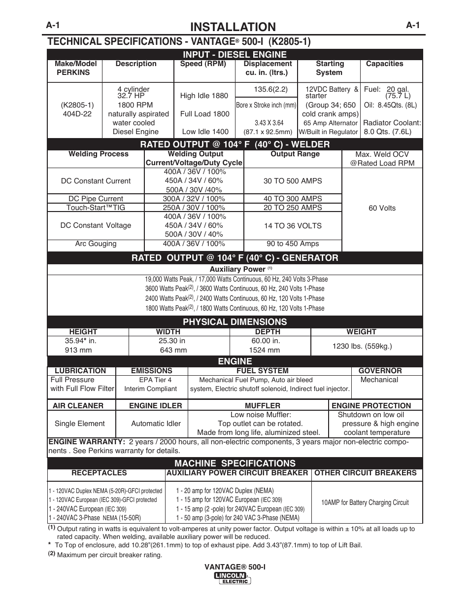 Installation, Technical specifications - vantage | Lincoln Electric IM10003 VANTAGE 500-I User Manual | Page 9 / 44