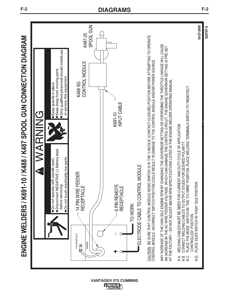 Diagrams | Lincoln Electric IM10044 VANTAGE 575 CUMMINS User Manual | Page 39 / 53