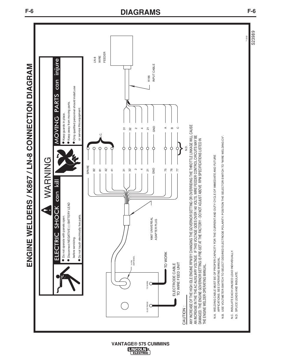 Wa rning, Engine welders / k867 / ln-8 connection diagram, Diagrams | Vantage® 575 cummins | Lincoln Electric IM10044 VANTAGE 575 CUMMINS User Manual | Page 43 / 53