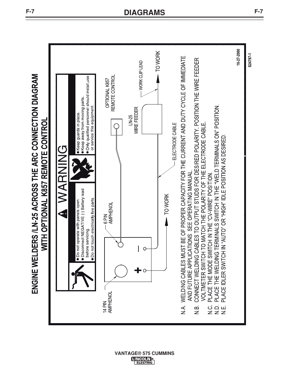 Diagrams | Lincoln Electric IM10044 VANTAGE 575 CUMMINS User Manual | Page 44 / 53