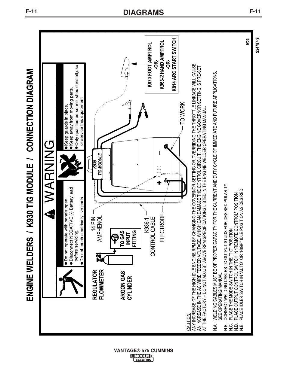 Diagrams | Lincoln Electric IM10044 VANTAGE 575 CUMMINS User Manual | Page 48 / 53