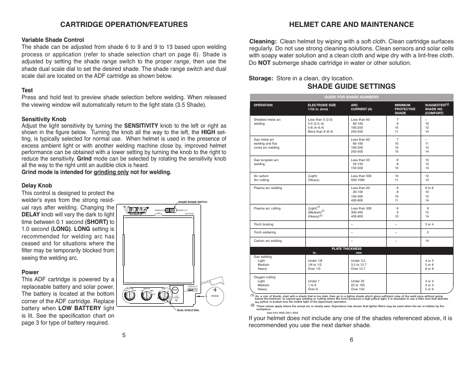 Cartridge operation/features, Helmet care and maintenance, Shade guide settings | Lincoln Electric IM10095 VIKING 3350 SERIES AUTO-DARKENING HELMETS User Manual | Page 7 / 12