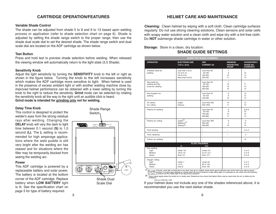 Cartridge operation/features, Helmet care and maintenance, Shade guide settings | Shade range switch shade dual scale dial | Lincoln Electric IM10167 VIKING 3350 SERIES AUTO-DARKENING HELMETS User Manual | Page 7 / 12