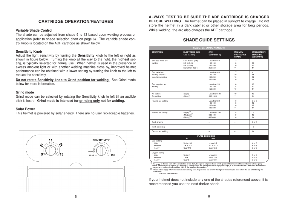 Cartridge operation/features, Shade guide settings | Lincoln Electric IM10039 VIKING 750S AUTO-DARKENING HELMETS User Manual | Page 7 / 12