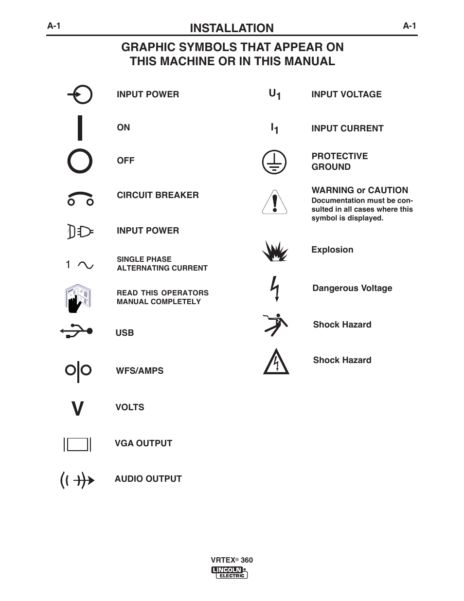 Installation | Lincoln Electric IM10046 VRTEX 360 User Manual | Page 11 / 65